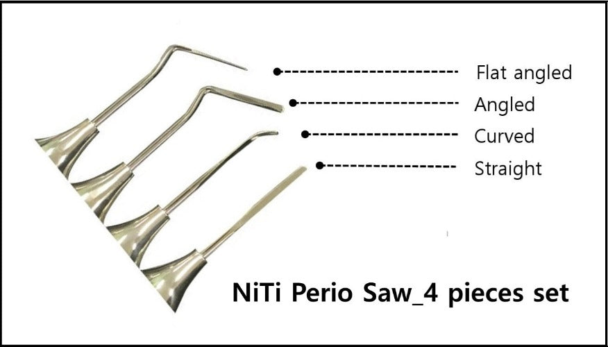 The four tip shapes of the NiTi Perio Saw, labelled Straight, Curved, Angled and Flat angled