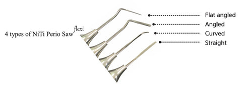 NiTi Perio Saw set of 4 tips